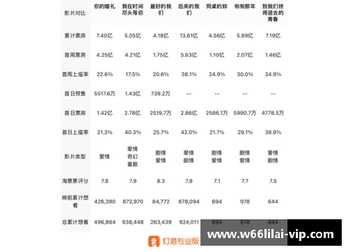 球员婚礼：爱情与荣耀的交织