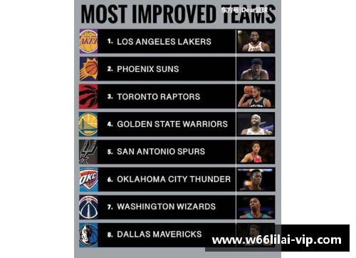 NBA新赛季预测：球队实力分析与明星球员表现的关键因素