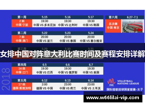 女排中国对阵意大利比赛时间及赛程安排详解